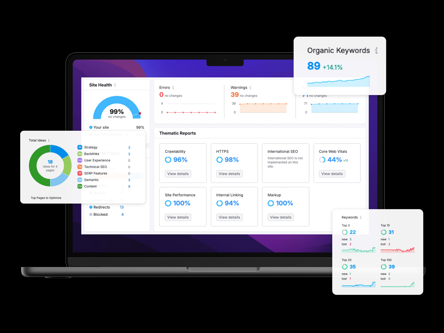 Casc Website Audit Analyse Tools